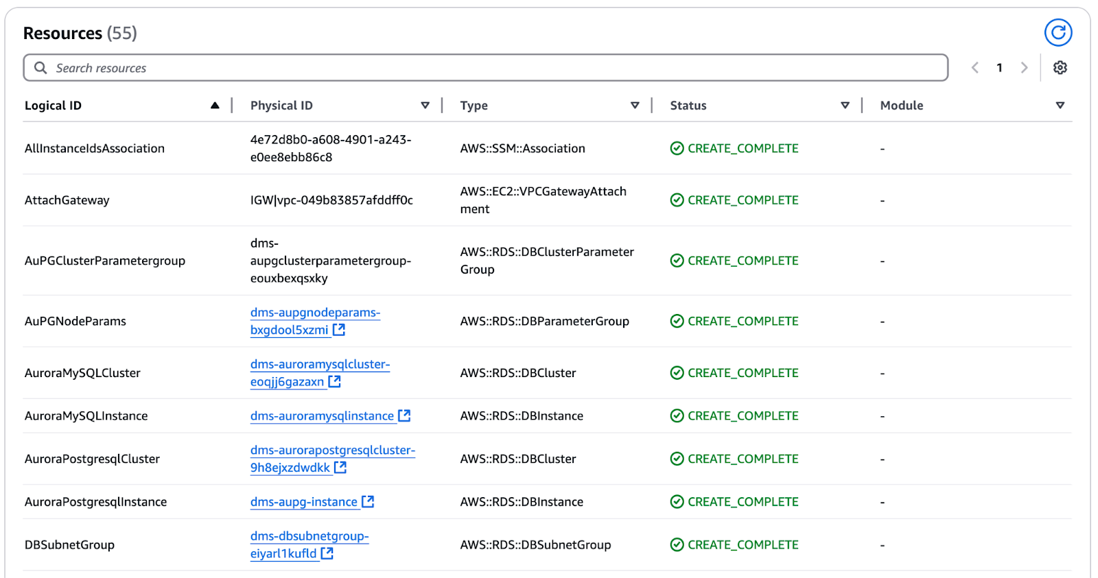 La lista de recursos de CloudFormation muestra los ID lógicos y físicos con su estado marcado como "CREATE_COMPLETE".