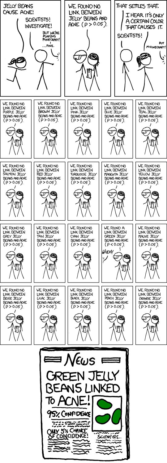 Wichtiger Comic von xkcd