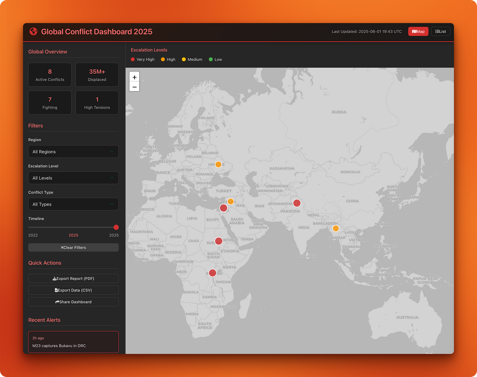 perplexity labs example