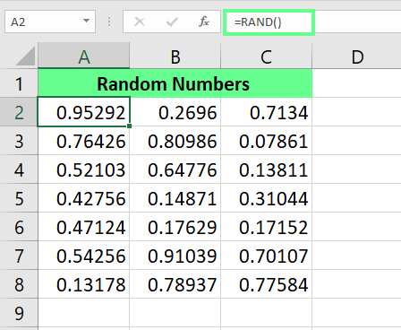 Generieren von Zufallszahlen mit der RAND-Funktion in Excel.