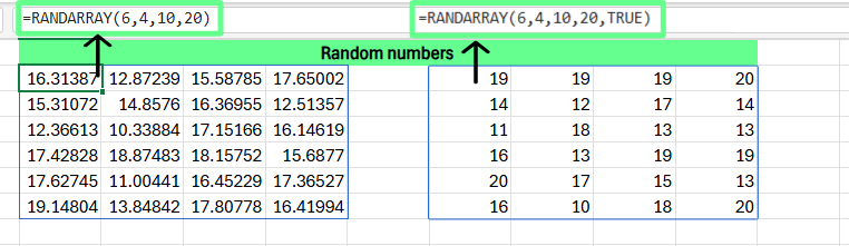Generieren von Zufallszahlen mit der Funktion RANDARRAY() in Excel.