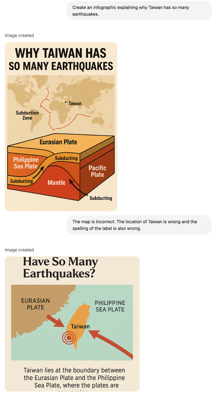 Infographie sur la génération d'images GPT-4o