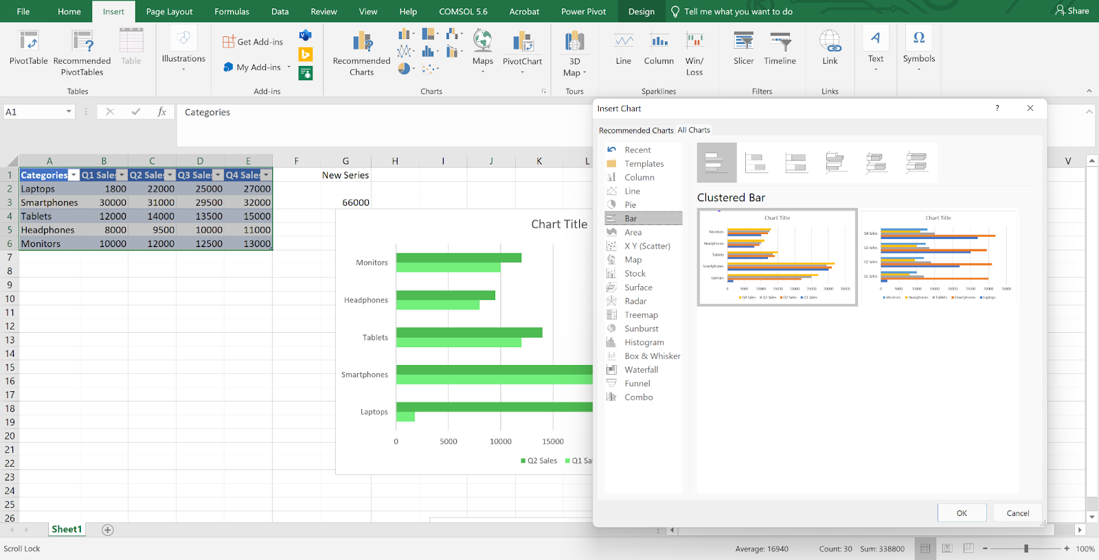 Galería de gráficos de Excel que muestra las opciones de barras agrupadas, apiladas y apiladas al 100 %.