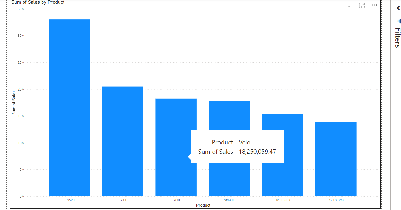 Image montrant une info-bulle Power BI générée automatiquement