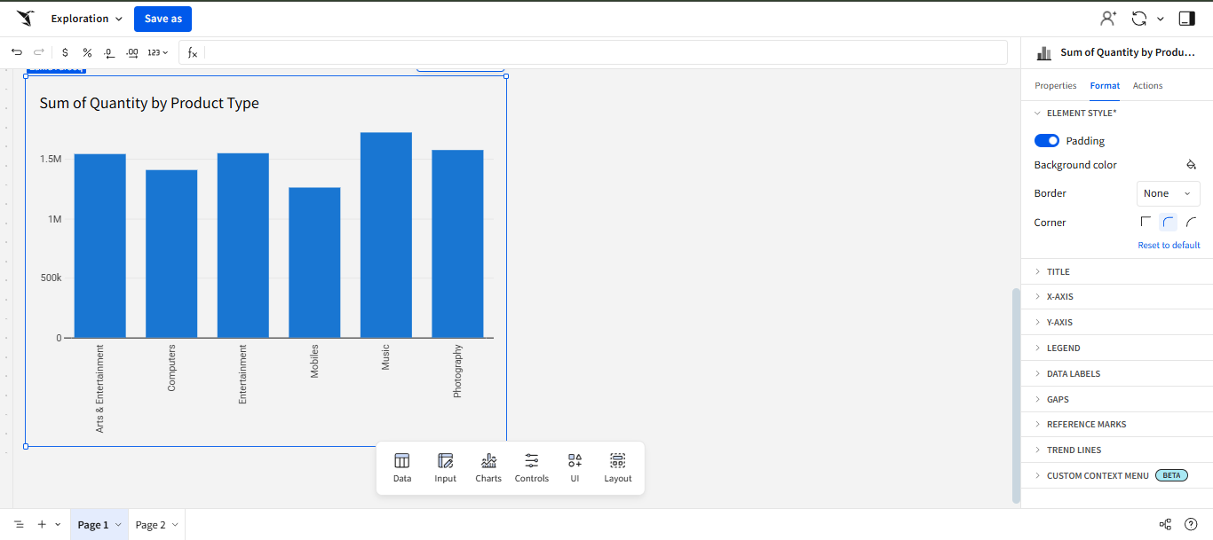 A bar chart showing the report in Sigma.