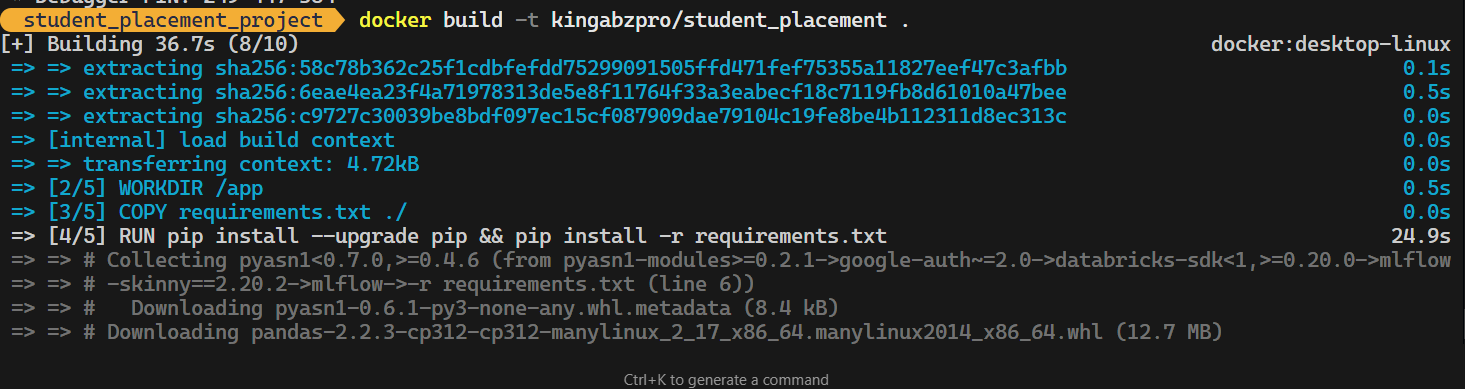 building the Docker image.