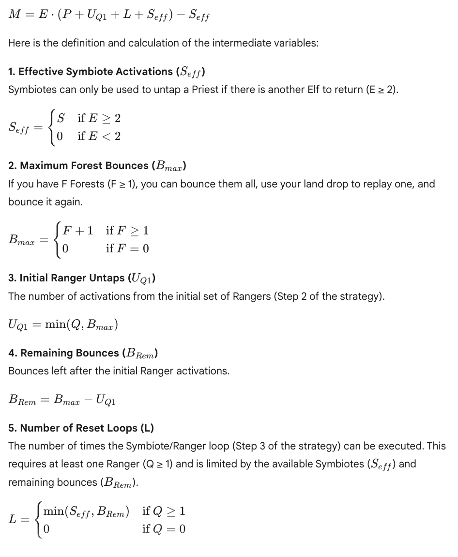 Mathematical formulas explaining intermediate variables for strategy card game optimization, including Effective Symbiote Activations, Maximum Forest Bounces, Initial Ranger Untaps, Remaining Bounces, and Number of Reset Loops.