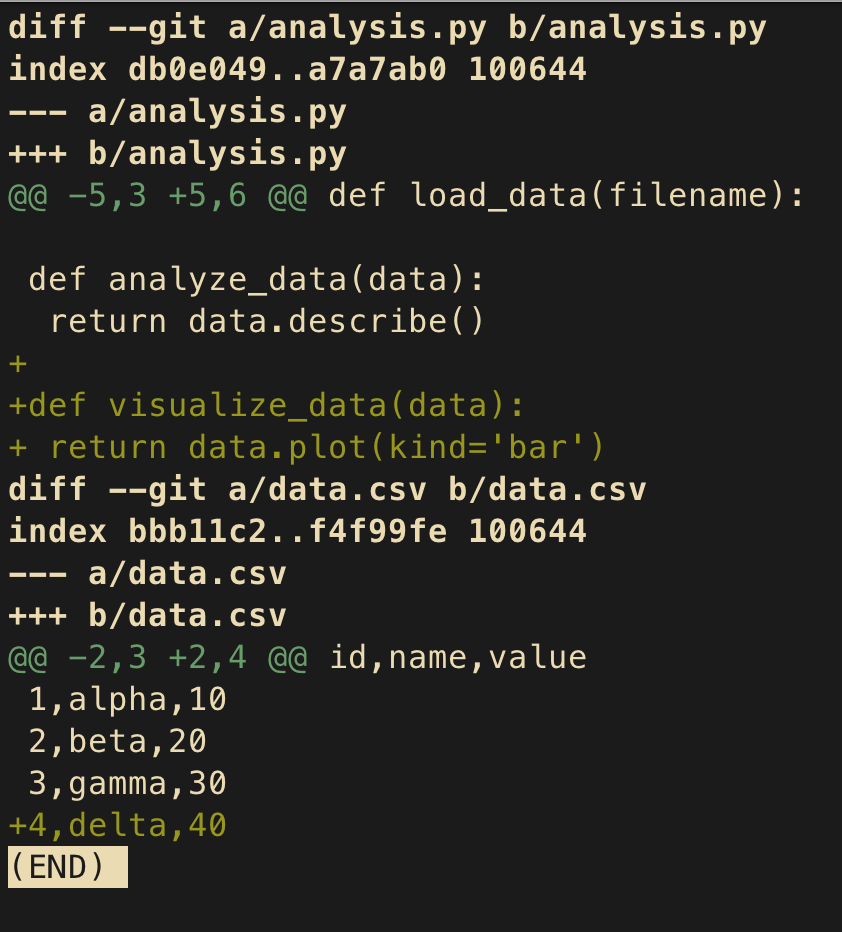 Beispielhafte Ausgabe für den Befehl git diff