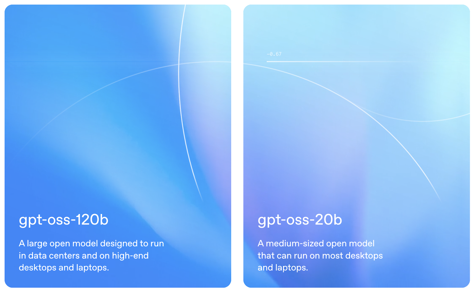 Variantes de GPT OSS