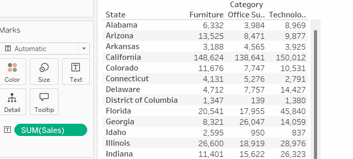 Formatear números como moneda en Tableau