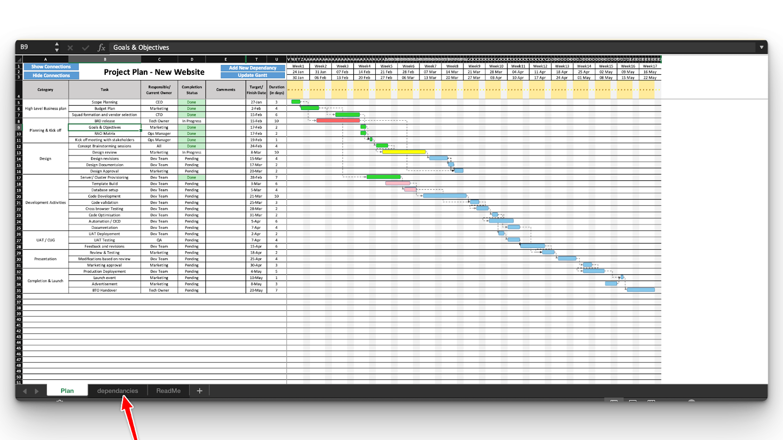 Wie man ein Gantt-Diagramm in Excel erstellt