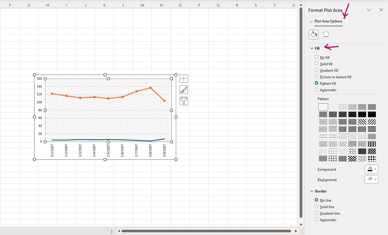 Améliorer les graphiques linéaires Excel pour une meilleure visualisation