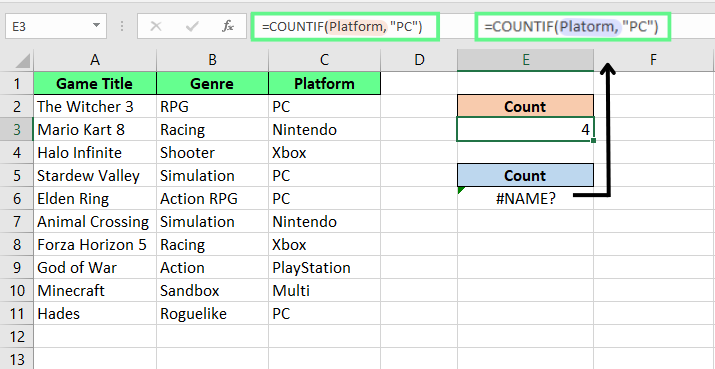 Ein falsch benannter Bereich verursacht den Fehler #NAME? in Excel.