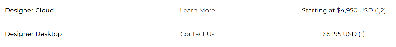 Alteryx Pricing Options