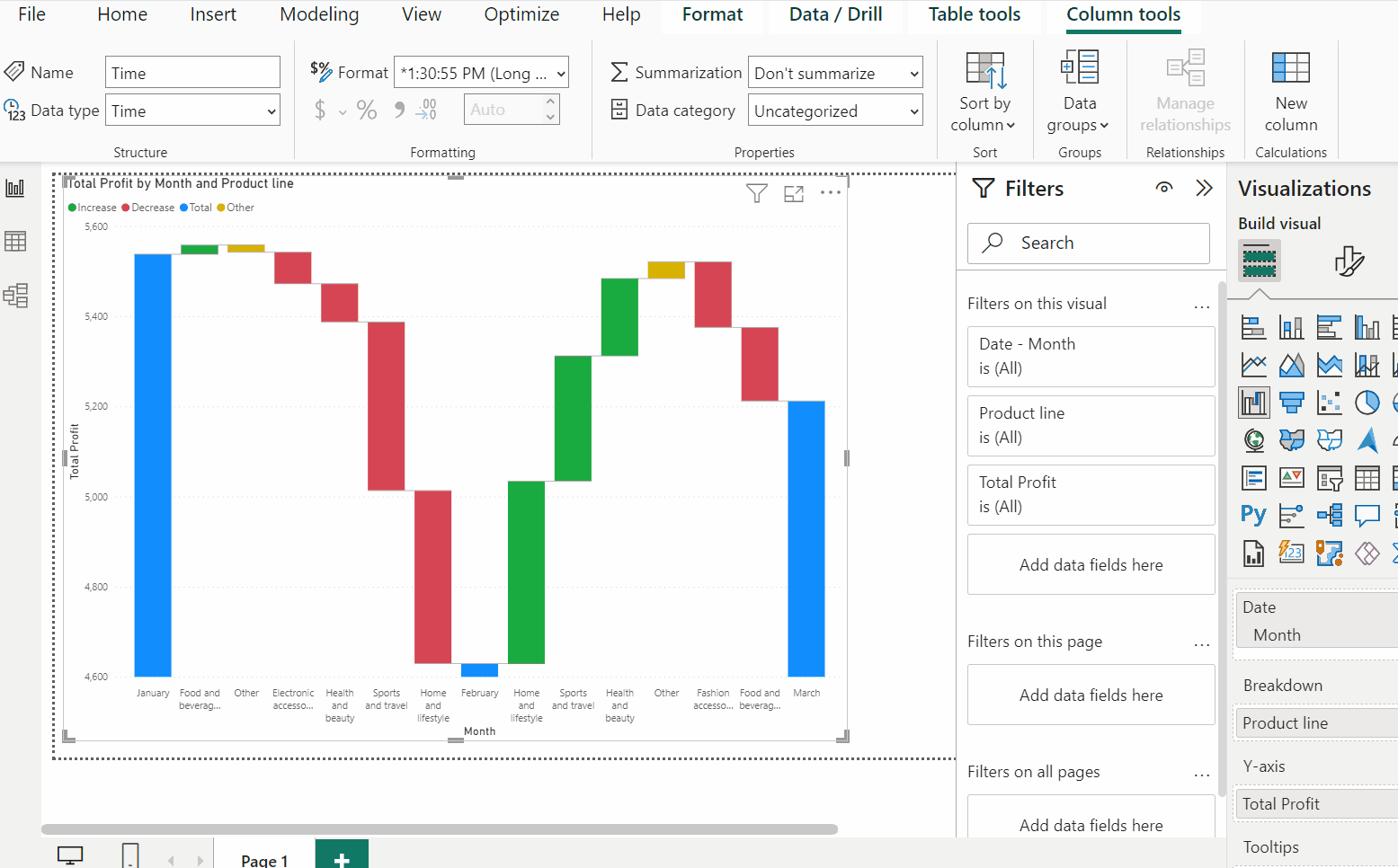 Image showing how to apply sort descending to a waterfall chart