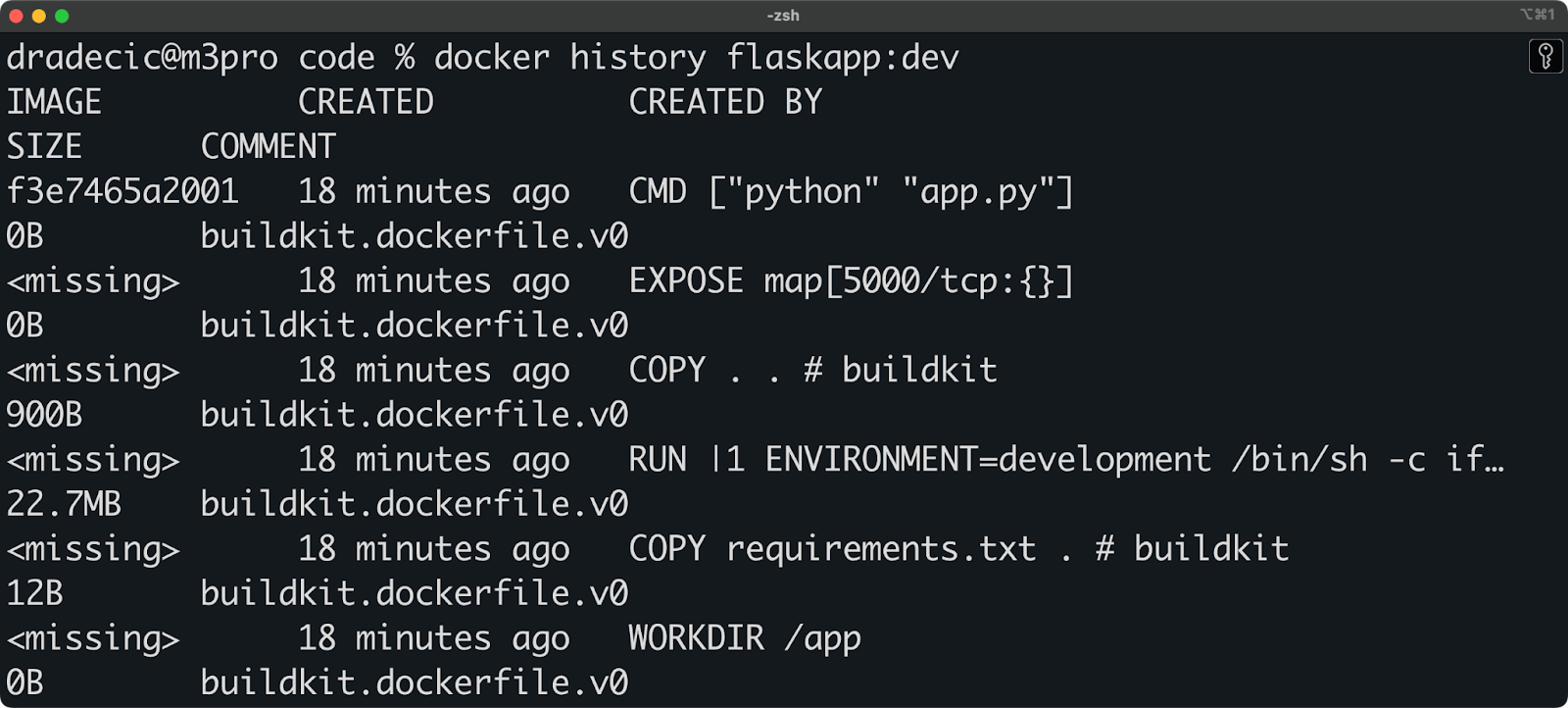 Image 4 - Docker history