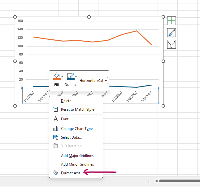 Comment faire un graphique linéaire dans Excel