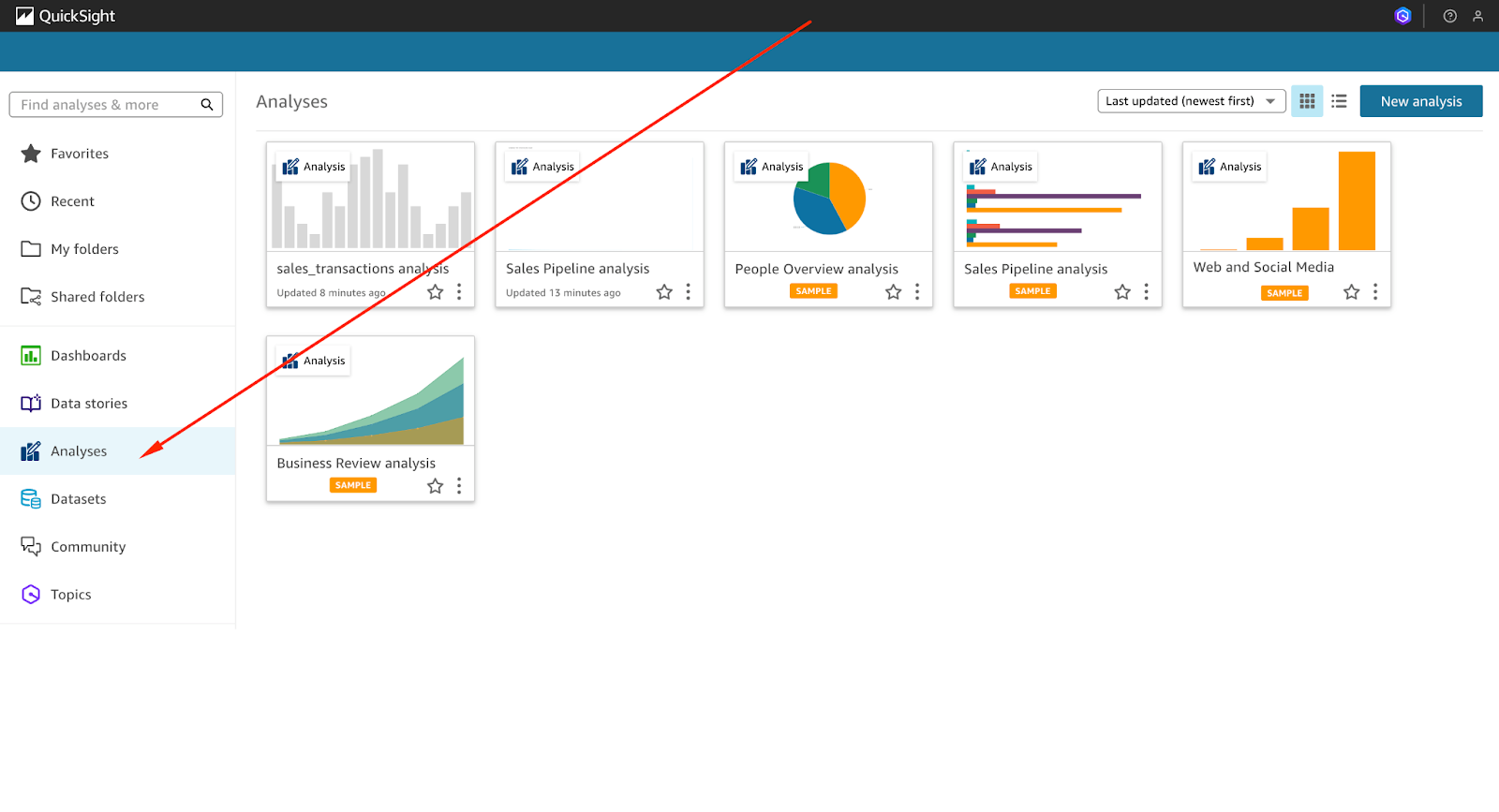Capture d'écran de la console QuickSight montrant l'onglet "analyses".