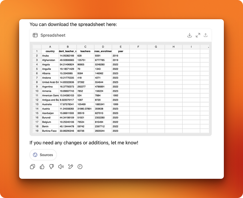 O ChatGPT Agent criou uma planilha do Excel com dados da UNESCO sobre a proporção de alunos por professor em 222 países, mostrando como é fácil coletar dados automaticamente.