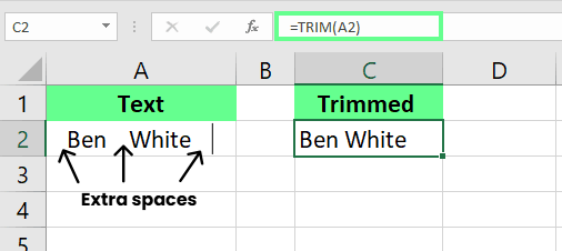 Verwendung der TRIM-Funktion in Excel.
