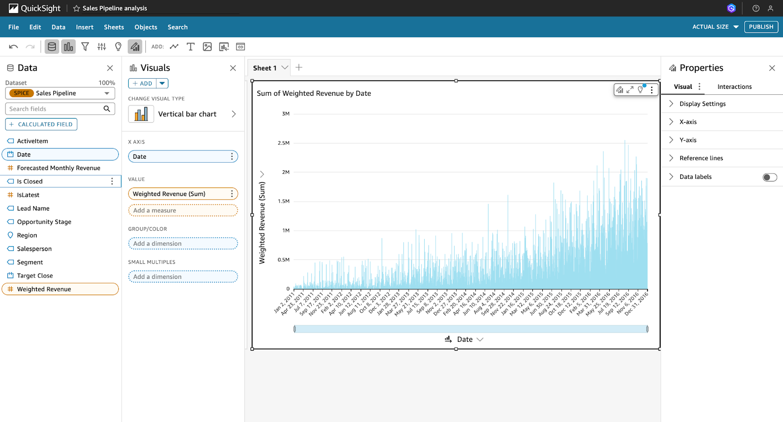 Capture d'écran de la console QuickSight montrant la vue après l'importation d'un jeu de données.