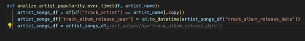 Voorbeeld van autocompletion in gemini code assist
