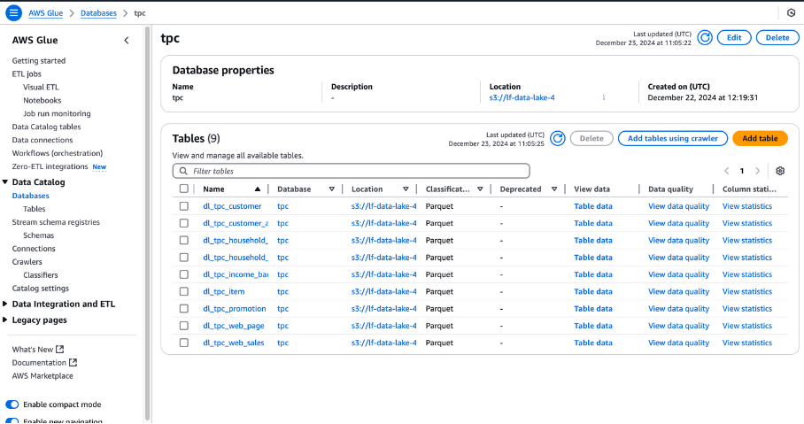 Capture d'écran de la page AWS Glue Databases montrant les propriétés de la base de données tpc et une liste de tableaux avec leurs emplacements S3 respectifs, leurs classifications et leurs options d'affichage des données.