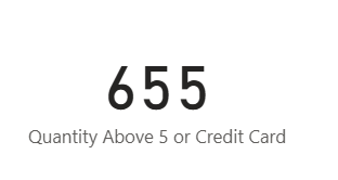 Image showing orders with either quantity above five or paid through credit card.