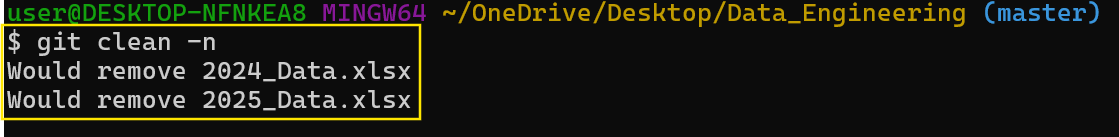 git clean -n für einen Trockenlauf.