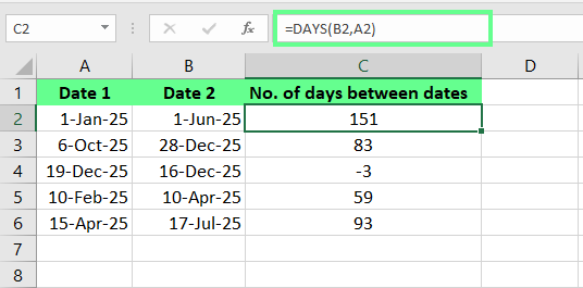Encontrar días entre fechas utilizando la función DÍAS() en Excel