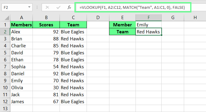 Combining VLOOKUP() and MATCH() in Excel.
