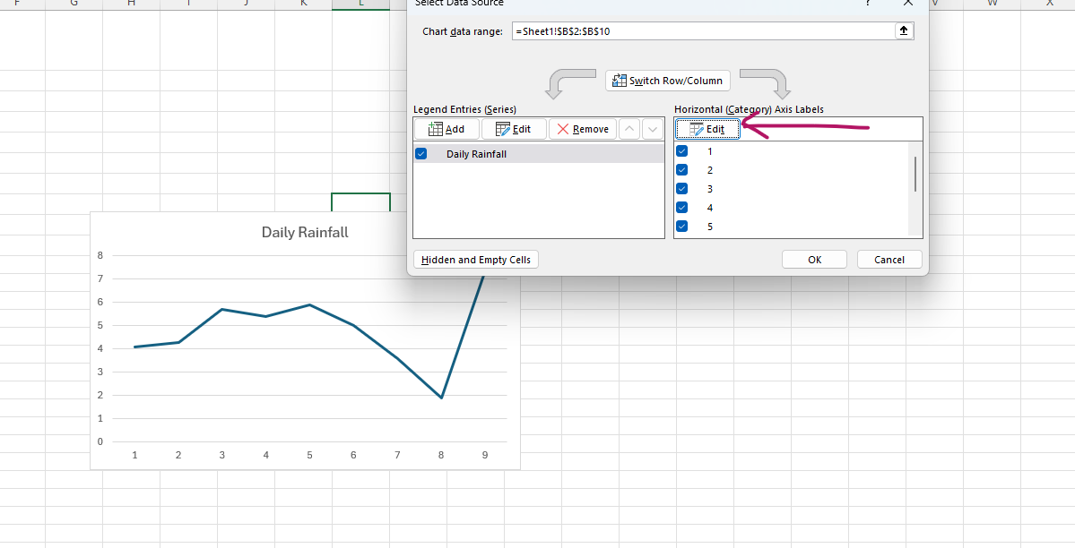 Comment faire un graphique linéaire dans Excel
