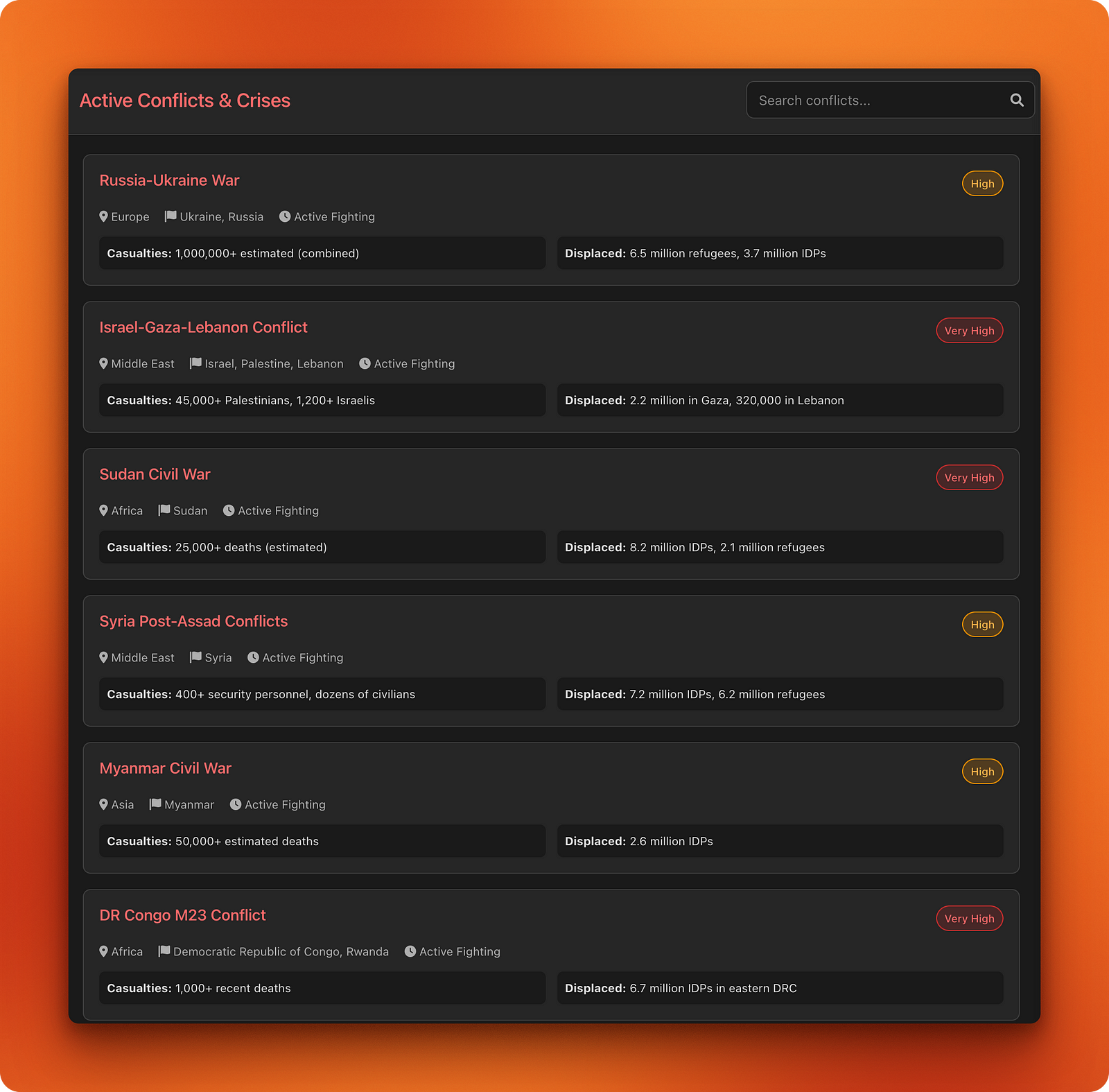 perplexity labs example