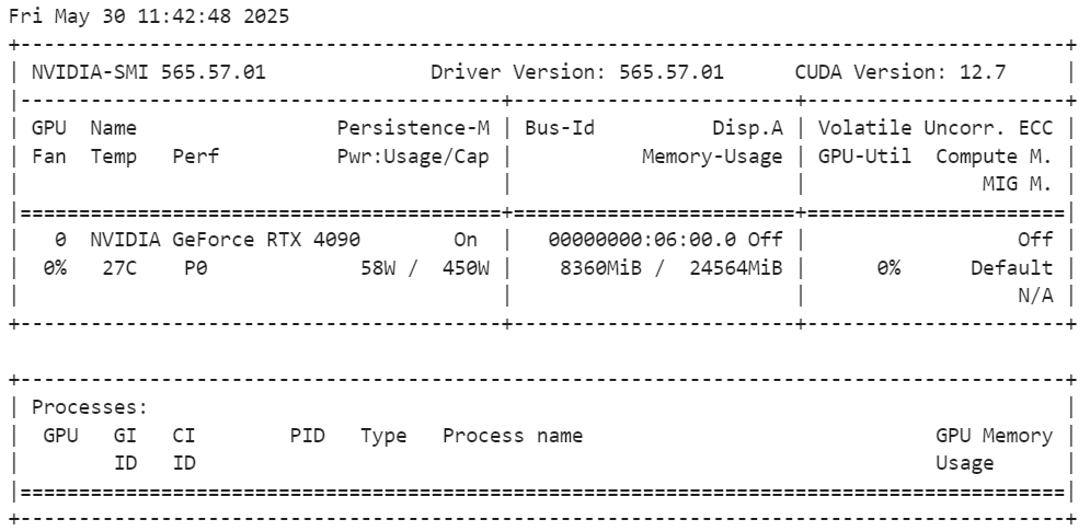 GPU summary