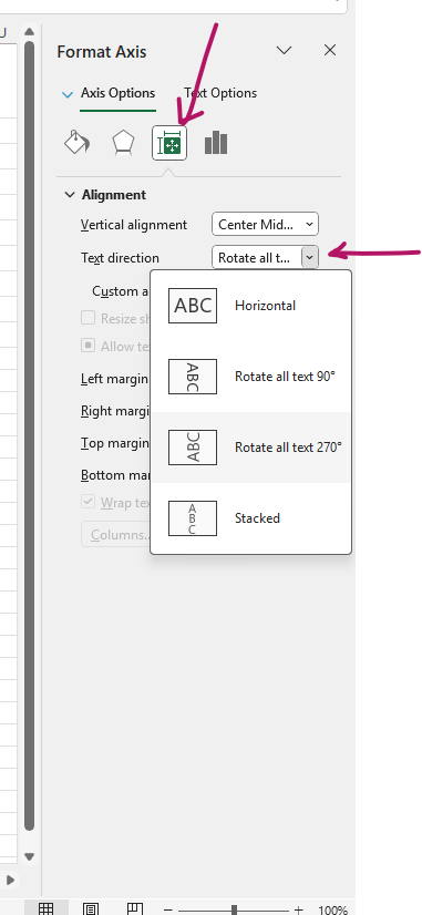 Comment faire un graphique linéaire dans Excel