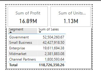 Image montrant à quoi devrait ressembler la bulle d'aide de Power BI avec le contenu ajouté.
