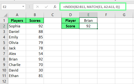 Combining INDEX() and MATCH() in Excel.
