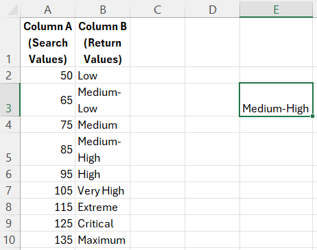 lookup example result