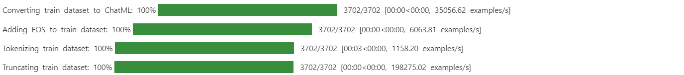 tokenizar el conjunto de datos.