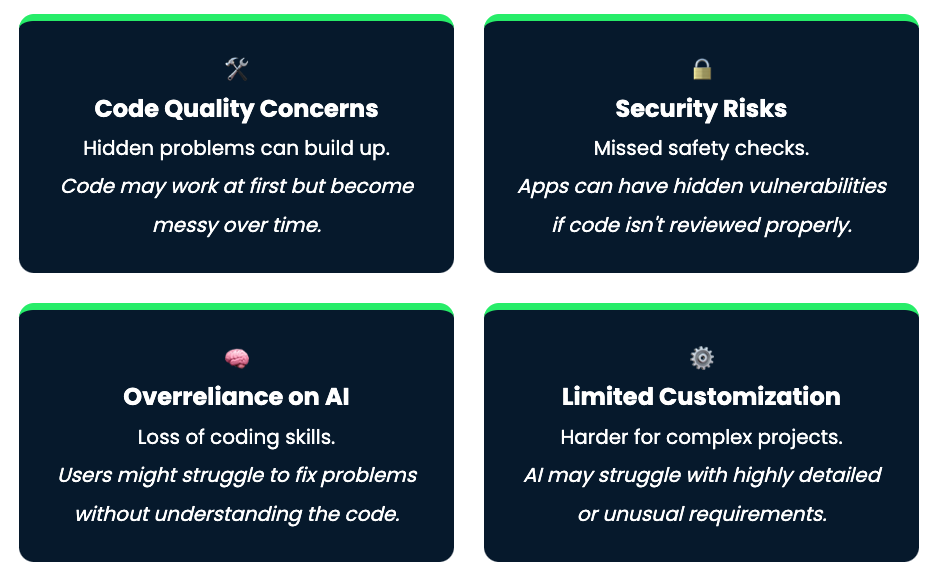 Vibe Coding disadvantages