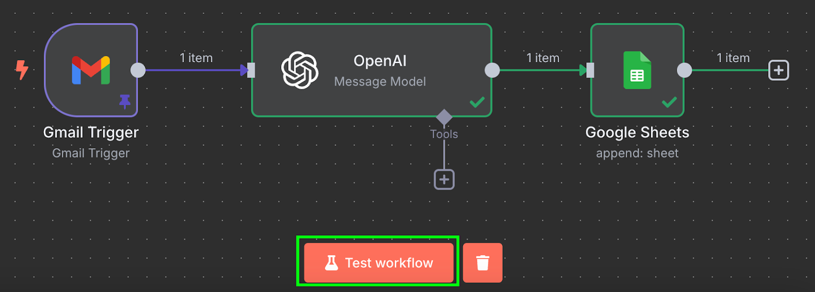 Testing the workflow in n8n
