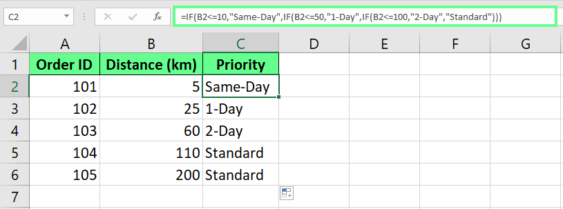O IF() aninhado do Excel é difícil de ler e entender