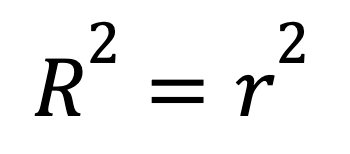 r-Quadrat ist das Korrelationsquadrat