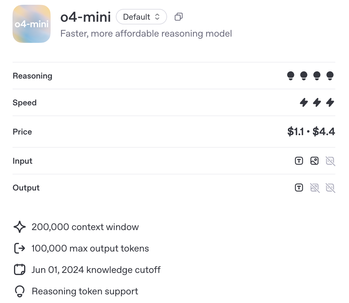 O4-mini model details