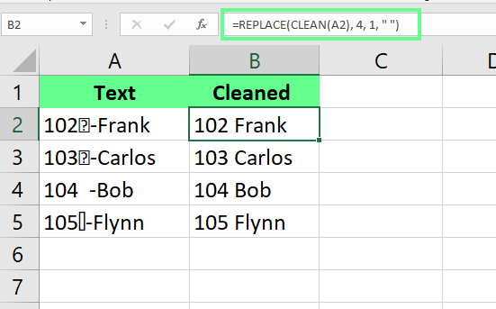 Using CLEAN() and REPLACE() functions to clean the text in Excel