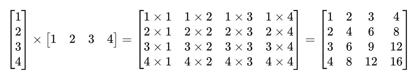 Multiplicación de matrices en Excel mediante SECUENCIA y TRANSPOSE