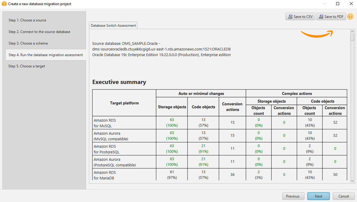 Informe de evaluación de la Herramienta de conversión de esquemas de AWS que resume las acciones de conversión y la compatibilidad de los objetos de almacenamiento.