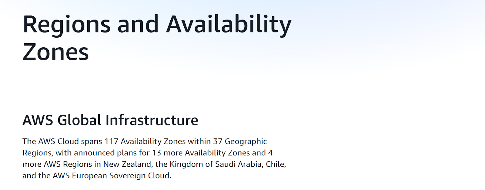 Regiões e zonas de disponibilidade da AWS