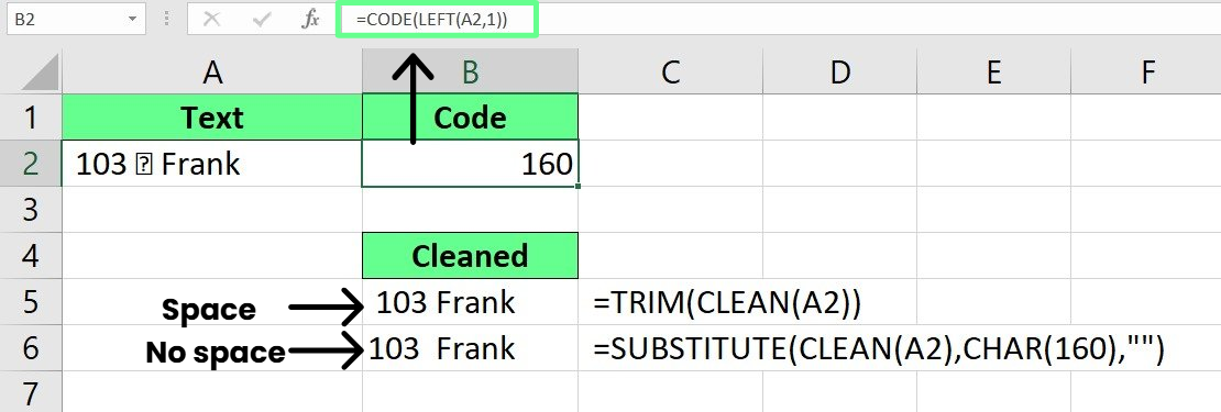Clean cells using CLEAN() and SUBSTITUTE() functions in Excel