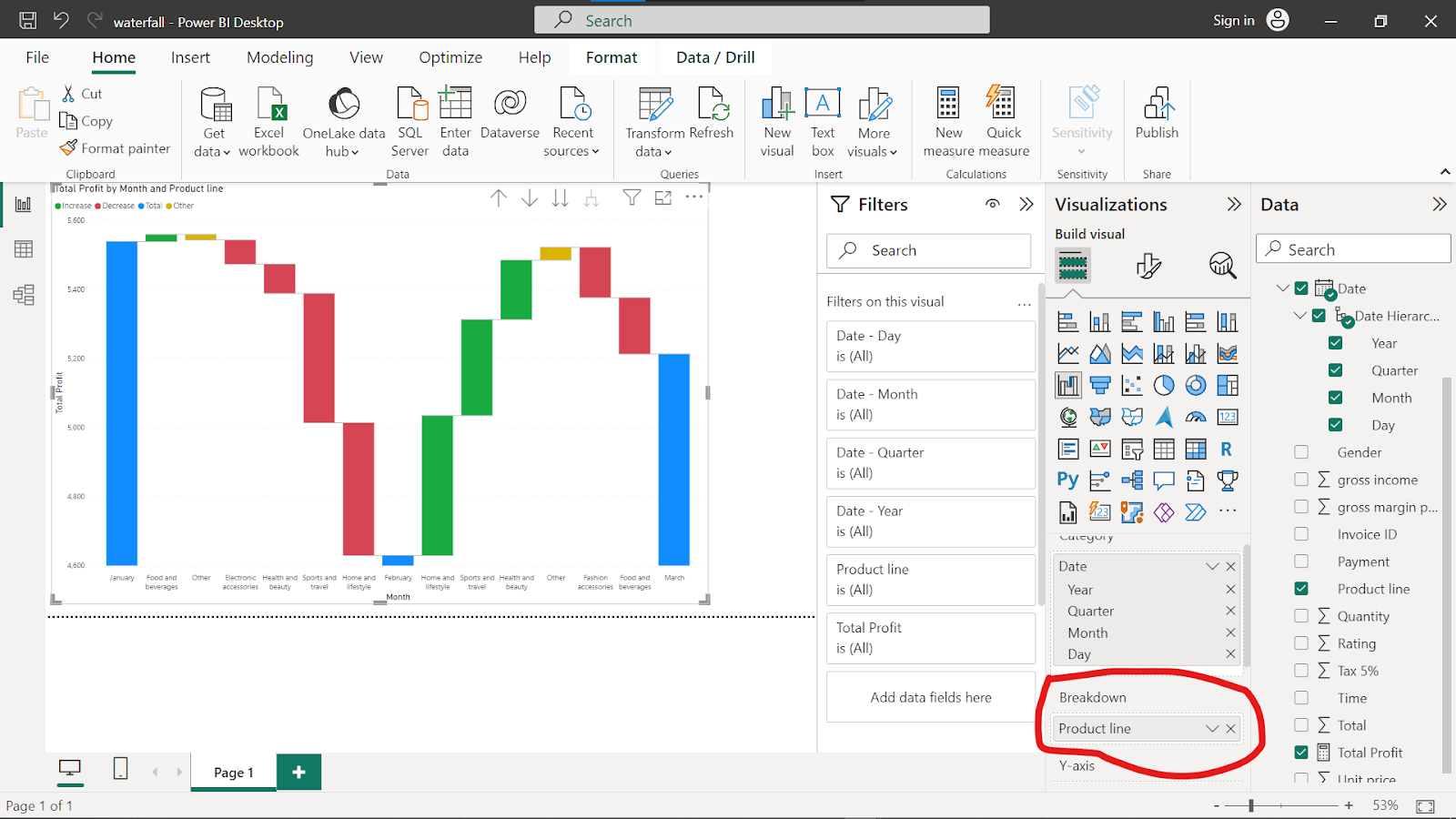 Image showing how to add the Product Line as breakdown into the waterfall chart